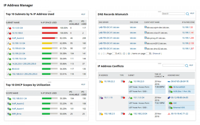 Solarwinds | Bintara Solutions Sdn Bhd (BINTARA)