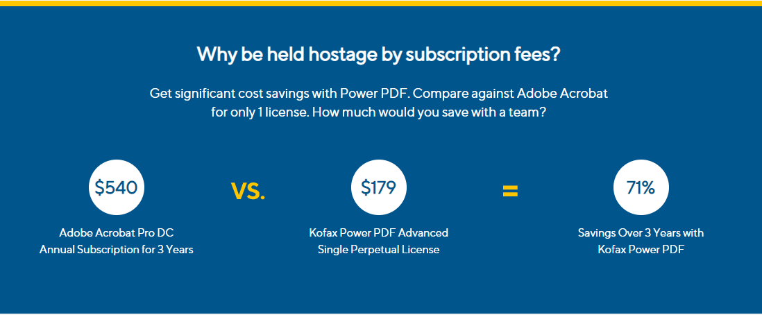 Kofax Cost Savings