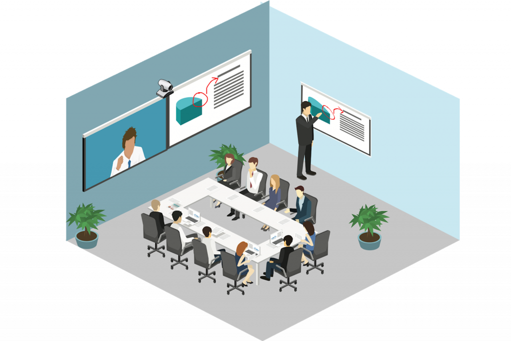 Zoom Rooms Whiteboard Solutions For Hybrid Work