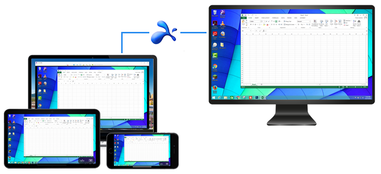 Splashtop Multi Device