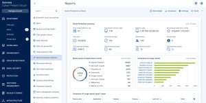 Acronis Ransomware Protection: Defending Against Modern Threats