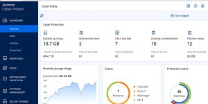 Acronis for SMEs