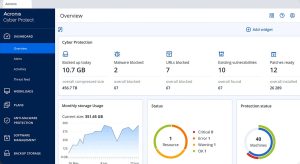 Acronis for SMEs: Protecting Business Data Without Complexity